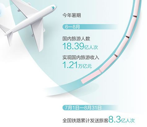 �����Ј���(f��)�K����